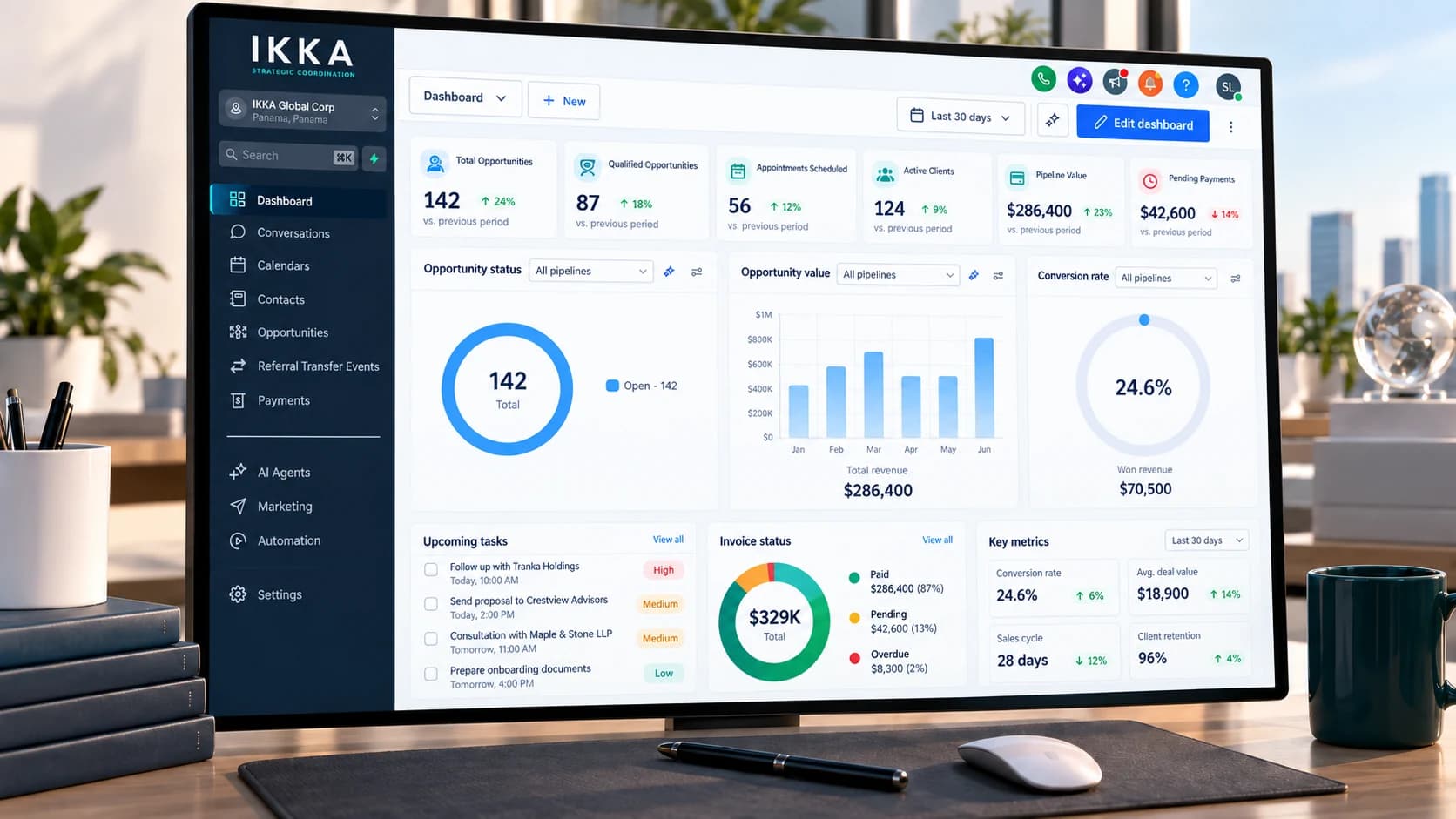 Infraestructura CRM y Flujos de Trabajo